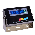 Indicator Model Industry Monitor