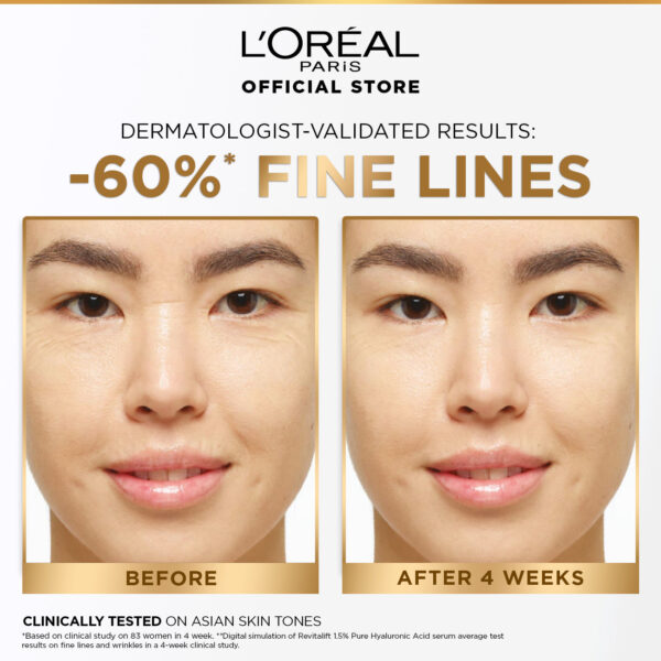 L'Oréal Paris Revitalift Filler 1.5% Hyaluronic Acid Plumping Serum – 15ml - Image 3