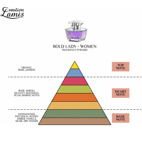 Creation Lamis Bold Lady Eau de Parfum – Deluxe Limited Edition for Women (100ml) - Image 4