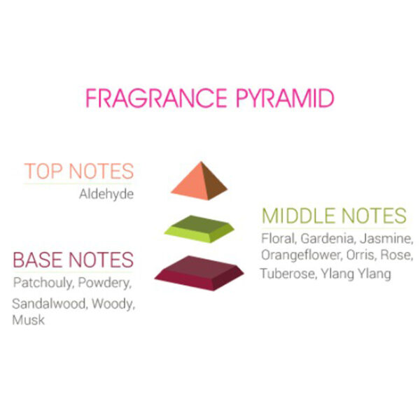 Opio Serene Pink Perfume – Fresh Floral Eau de Toilette 100ml for Women - Image 9
