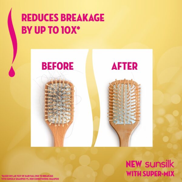 Sunsilk Hairfall Solution Shampoo – Argan Oil, Soy Protein & Vitamin E – 185ml - Image 3