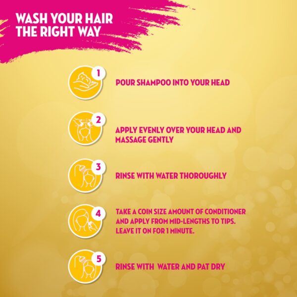 Sunsilk Hairfall Solution Shampoo – Argan Oil, Soy Protein & Vitamin E – 185ml - Image 4