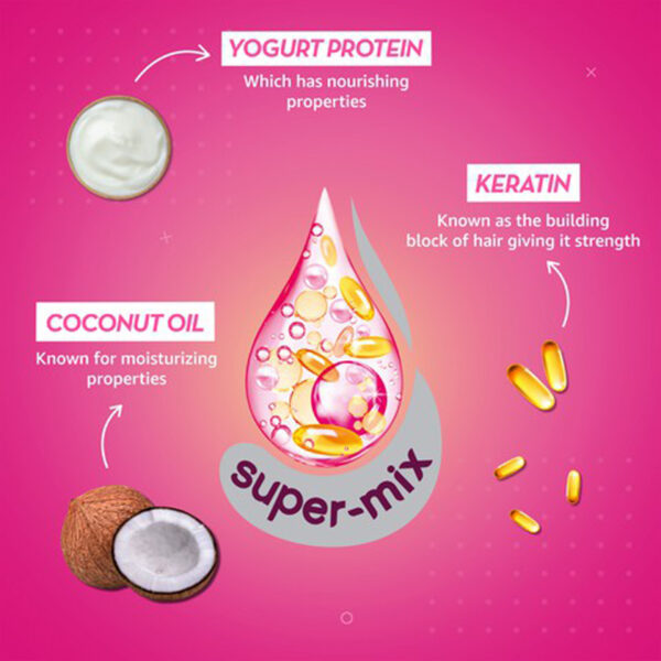 Sunsilk Thick & Long Shampoo – With Keratin, Yogurt Protein & Coconut Oil – Super-Mix Formula – 360ml - Image 7