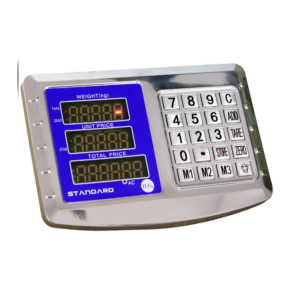 Indicator Model Standard