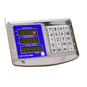 Indicator Model Standard