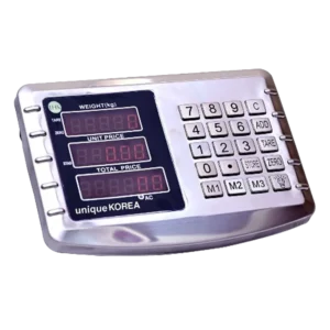 Indicator Model Unique Korea