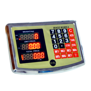 Indicator Model Rage Korea
