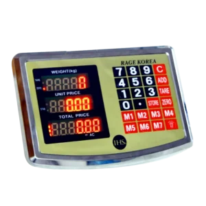 Indicator Model Rage Korea
